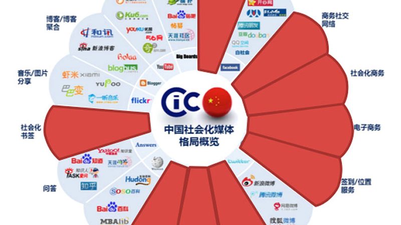 北京mg动画制作公司排名前十